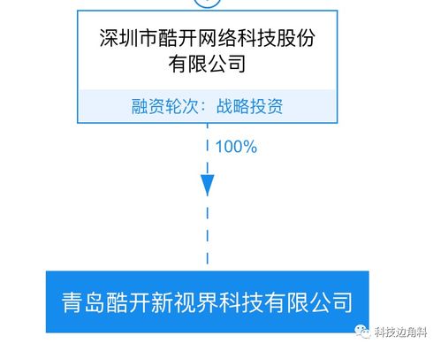 酷開科技布局青島，成立千萬級全資子公司加碼軟硬件生態